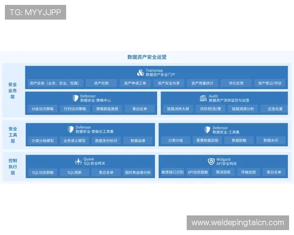 安全稳定的og体育官网入口登录流程详解,保障玩家个人信息与资金安全 安全稳定的og体育官网入口登录流程详解,保障玩家个人信息与资金安全