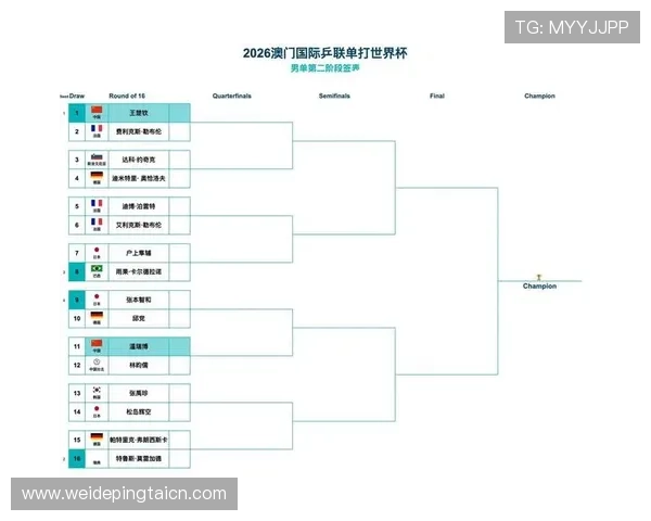 最新世界杯预选赛直播表查询,提供全赛程、比赛时间及各大平台直播链接 最新世界杯预选赛直播表查询,提供全赛程、比赛时间及各大平台直播链接